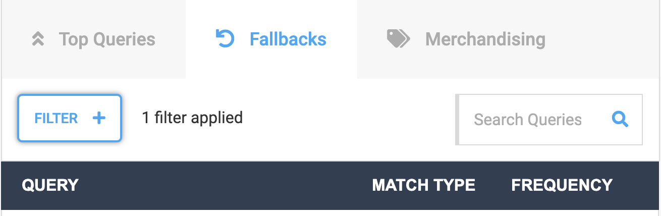 Queries - Fallback Tab