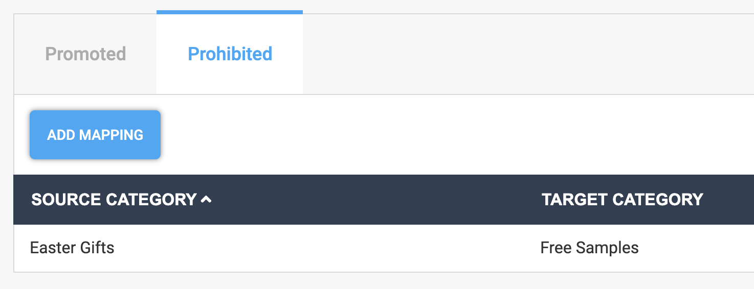 Cross Sell - Prohibited Products