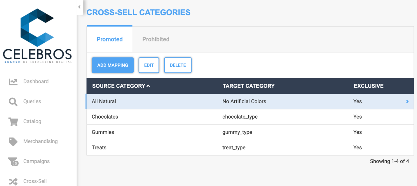 Cross Sell - Categories