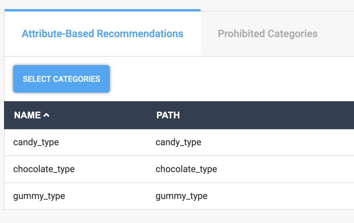 Cross Sell - Attribute Recommendations